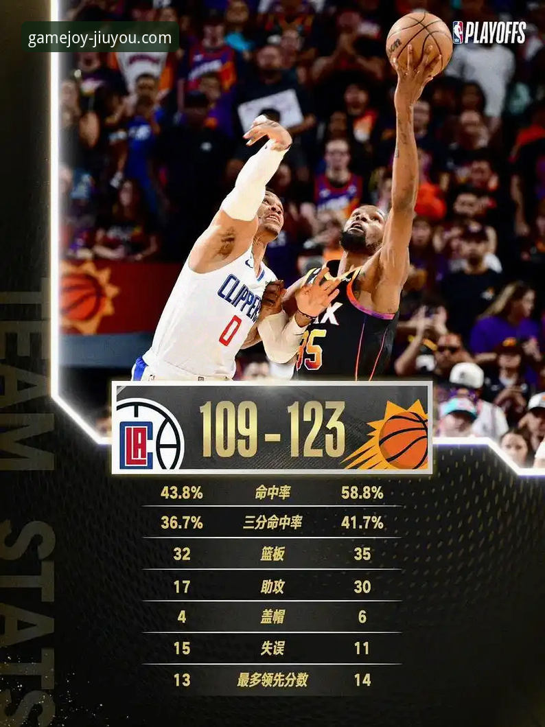 3个关键转折点：从九游新游推荐看快船18分领先如何被鹈鹕逆转