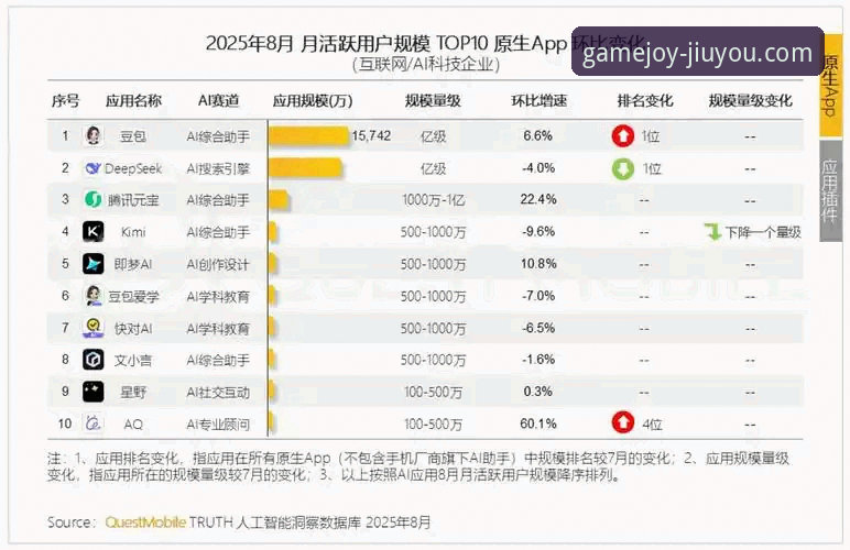 九游娱乐平台下载与体验全面解析：从渠道价值到用户痛点深度剖析