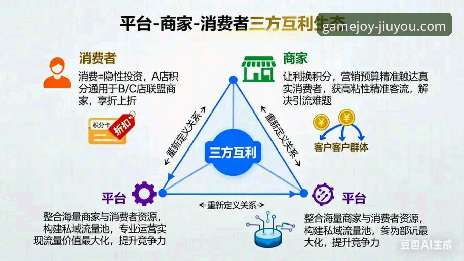 官方渠道 vs 第三方下载：深度解析“九游官方网站下载”的核心价值与风险规避